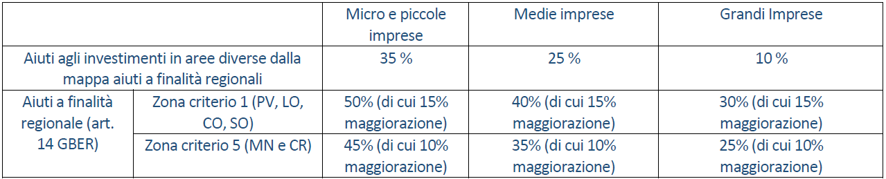MISURA 2 PT1